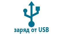 Детские часы с gps программа